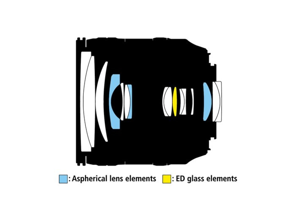 Nikon AF-S 24-85/3,5-4,5 G ED VR b